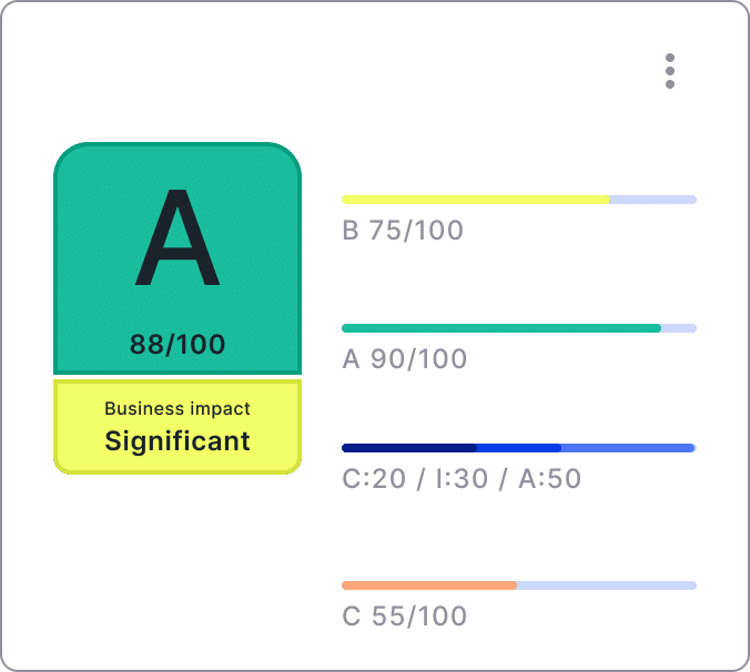 MP-Asset Summary CARD